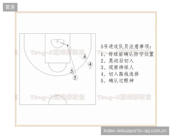 CBA防守回合双人夹击造成对方失误：战术细节到品牌传播的软文解读
